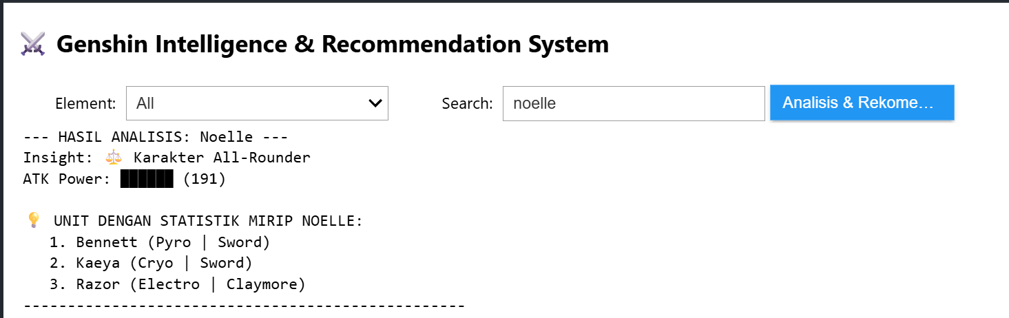 Genshin-Impact Character Analyzer