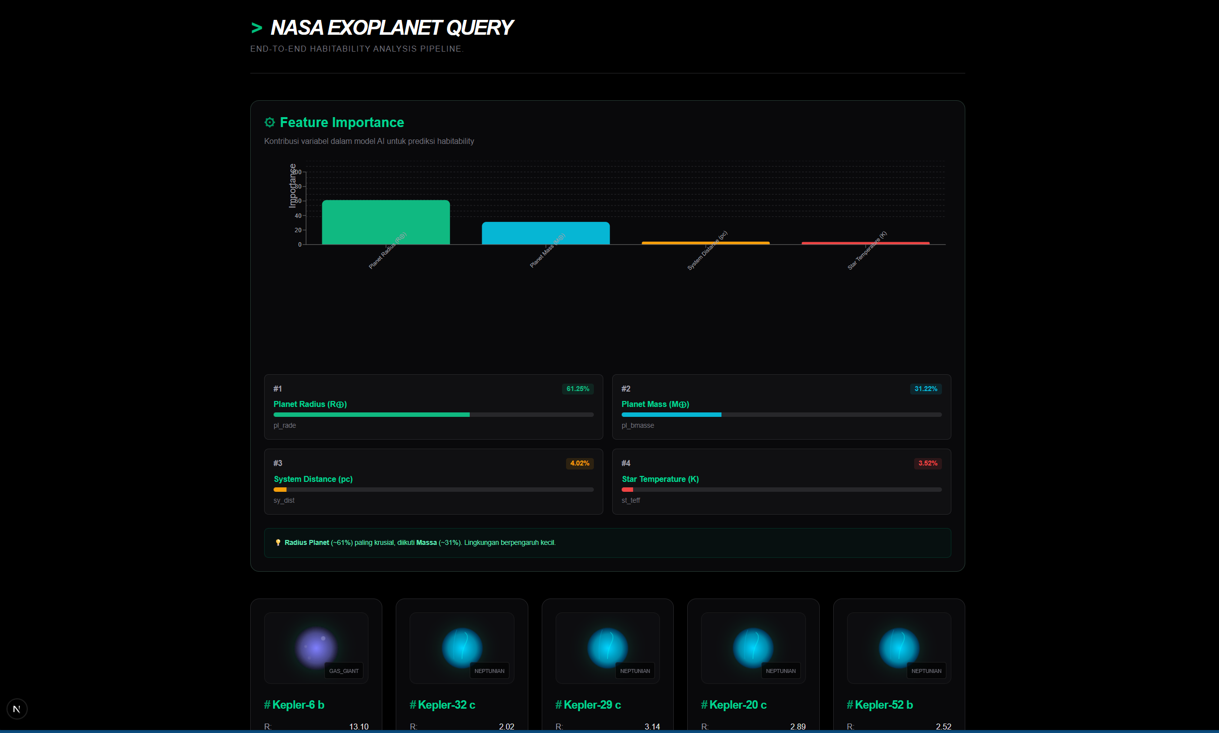NASA Exoplanet Query